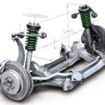 Illustrated front suspension assembly with coilovers, brakes, and steering links